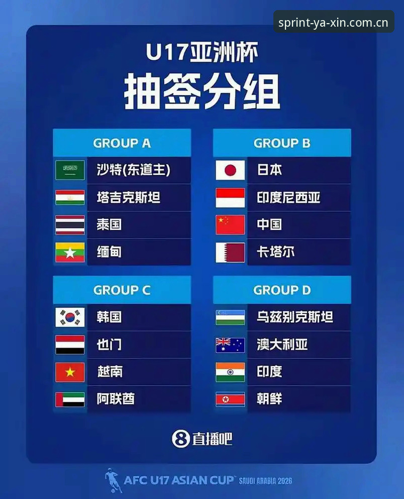 U17世界杯抽签揭晓：中国足球双线出击的3大看点与观赛指南